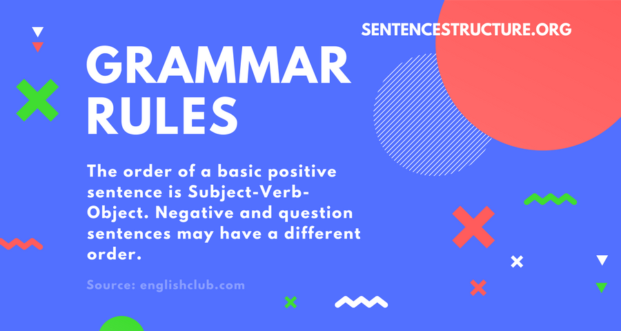 Sentence Structure Practice: Ways to Memorize Rules