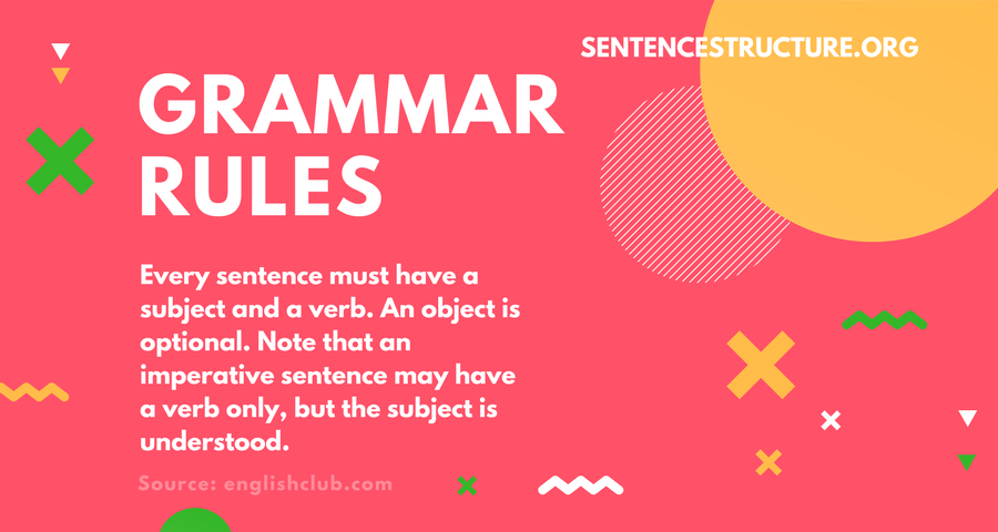 what is a subject in grammar